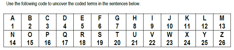 Parliamentary Democracy in England - Free Printable Decipher the Code Puzzle for Teachers and Students