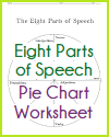 Eight Parts of Speech Pie Chart Worksheet