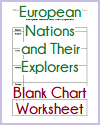 European Nations and Their Discoveries Blank Chart