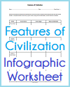 Features of Civilizations Blank DIY Infographic Worksheet