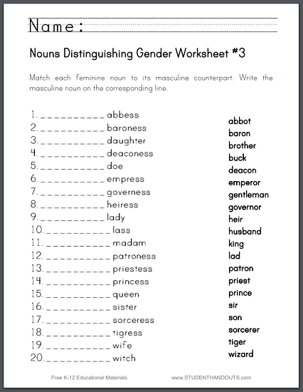 Free Worksheet On Gender Of Nouns Livinghealthybulletin