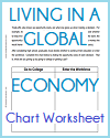 Living in a Global Economy Chart Worksheet