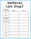 Medieval Life Blank Chart Worksheet