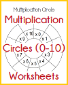 Multiplication Circles Set of Worksheets