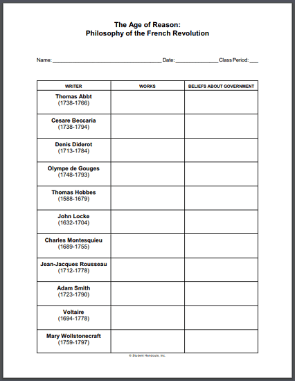 The Age of Reason: Philosophy of the French Revolution - Chart worksheet is free to print (PDF file) for high school World History and European History students.