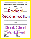 Radical Reconstruction Gains and Losses Chart