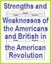 Strengths and Weaknesses: Americans Against the British Chart Worksheet