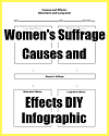 Women's Suffrage Causes and Effects Chart