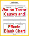 War on Terror Causes and Effects Blank Chart