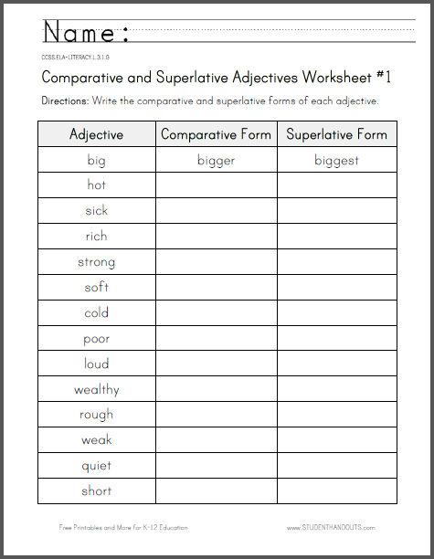 comparative and superlative adjectives