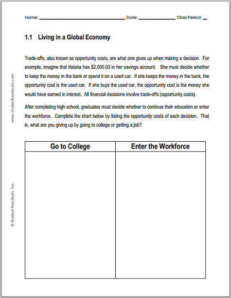 Living In A Global Economy Chart Worksheet Student Handouts