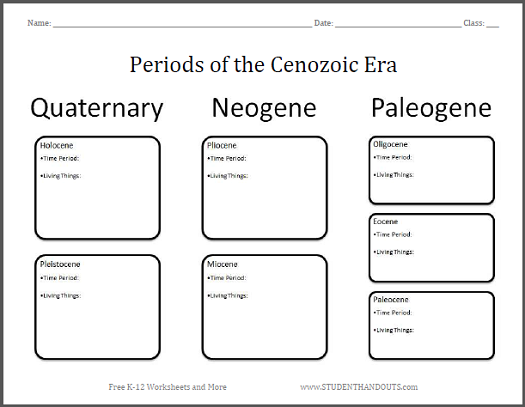 Era And Period Chart