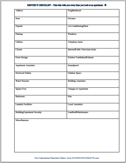 First Apartment Checklist For New Renters