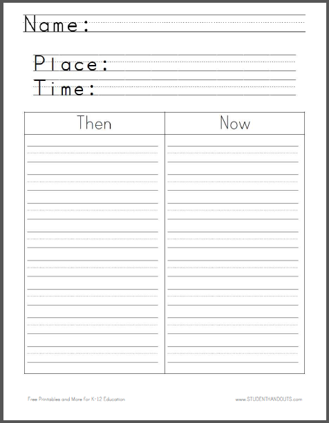 Then And Now Worksheet For Lower Elementary Student Handouts