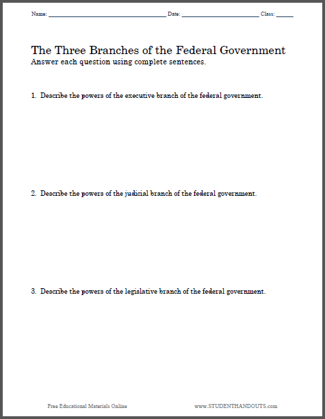 three branches of government essay examples