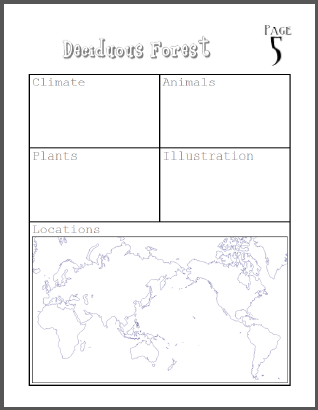 Biome Organizer Chart