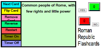 Establishment of the Roman Republic Interactive Flashcards for Studying