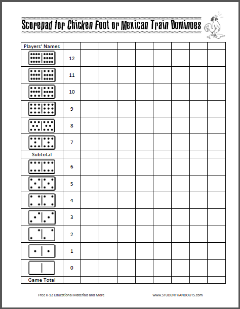 Downloadable Yahtzee Score Card Pdf Contoh Makalah Yahtzee Pen And Downloadable Yahtzee Score Card Pdf Contoh Makalah Yahtzee Pen And