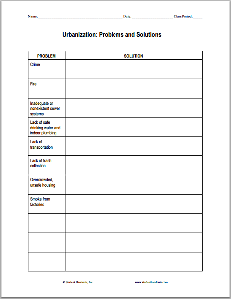 Urbanization Problems Chart Worksheet - Free to print (PDF file) for high school United States History students.