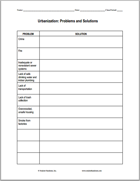 Problem Solution Chart Printable