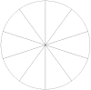 Pie Chart with Ten Equal Sections