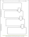 Four-Box Vertical Flow Chart