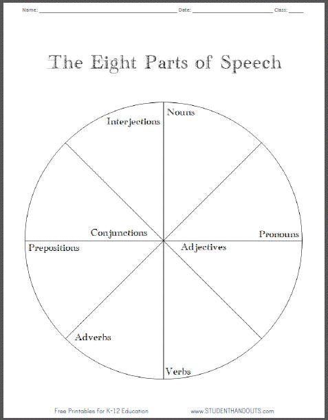 Eight Parts of Speech Pie Chart Worksheet - Free to print (PDF file).