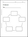 Circular Flow Charts