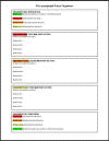 Five-Paragraph Essay Organizer