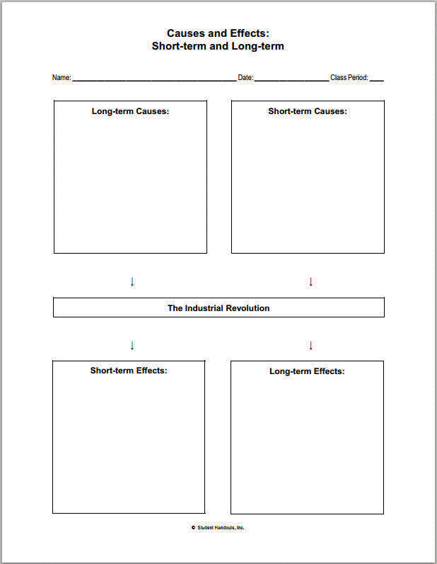 Industrial Revolution Causes and Effects Worksheet - Free to print (PDF file) for high school United States History or World History students.