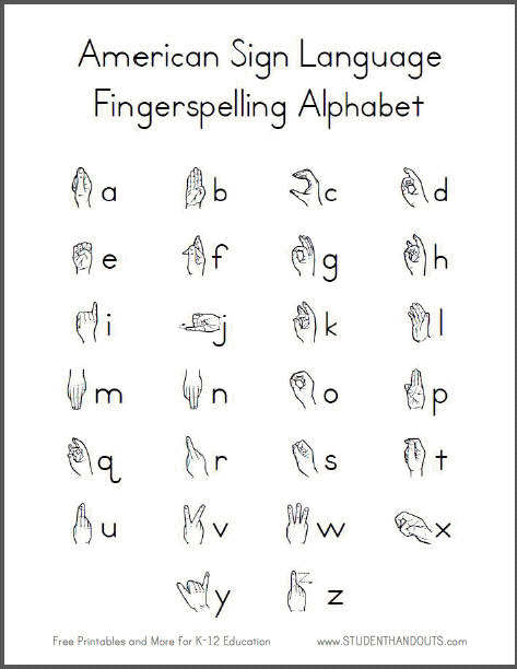 ASLAmerican Sign Language Finger Spelling Manual Alphabet ABCs Handout