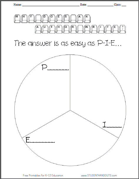 Pie Chart Practice Worksheet