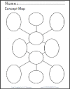 Blank DIY Vertical Concept Map