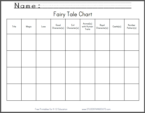 Fairy Tale Chart Worksheet - Free to print (PDF file).