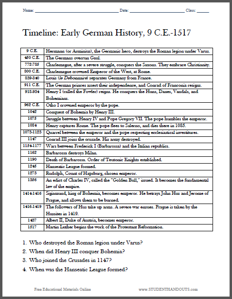 Timeline: Early German History, 9 C.E.-1517 - Worksheet is free to print (PDF file) for high school World History or European History students.