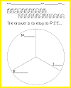 Why does an author write? PIE Chart