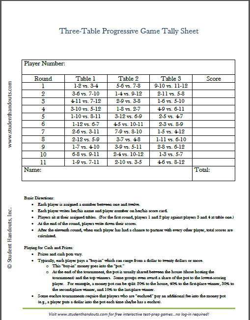 3-Table Tally Score Sheet