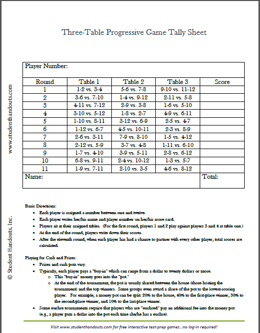 Online Euchre Tournaments & Downloadable Score Cards