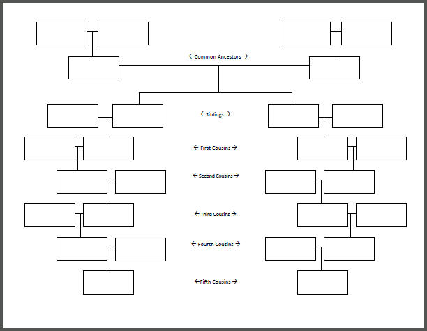 15 Best Family Tree Examples Templates Download Now Examples