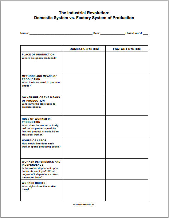 The Industrial Revolution: Domestic System versus Factory System of Production Free Printable Chart Worksheet for Students 