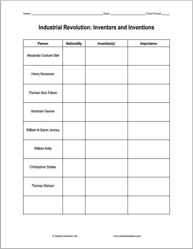 Industrial Revolution Inventions and Inventors Worksheet - Free to print (PDF file).