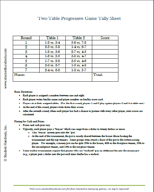 Tally Score Sheet for a Two-Table Progressive Card Game