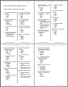 Ancient Greece Multiple-Choice Test with 30 Questions