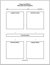 French Revolution Causes and Effects Blank Chart