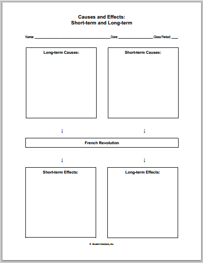 Cause And Effect Chart Pdf