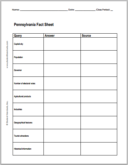Pennsylvania Facts - Research worksheet is free to print (PDF file).