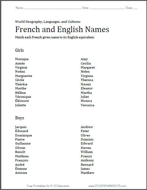 French and English Name Equivalents Worksheet - Free to print (PDF file).