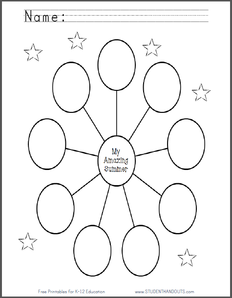 My Amazing Summer Bubble Map - Worksheet is free to print (PDF file).