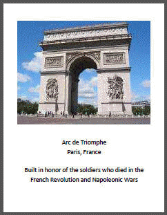 Arc de Triomphe DIY Postcard