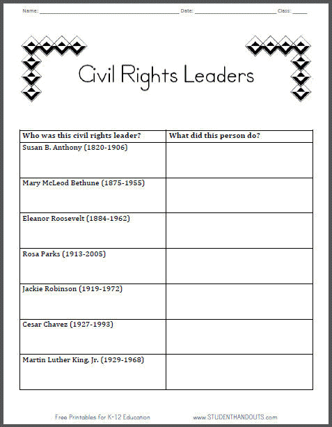 Civil Rights Leaders Chart